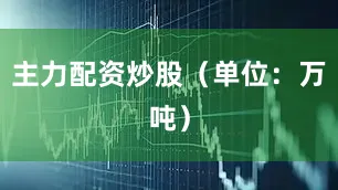 主力配资炒股（单位：万吨）